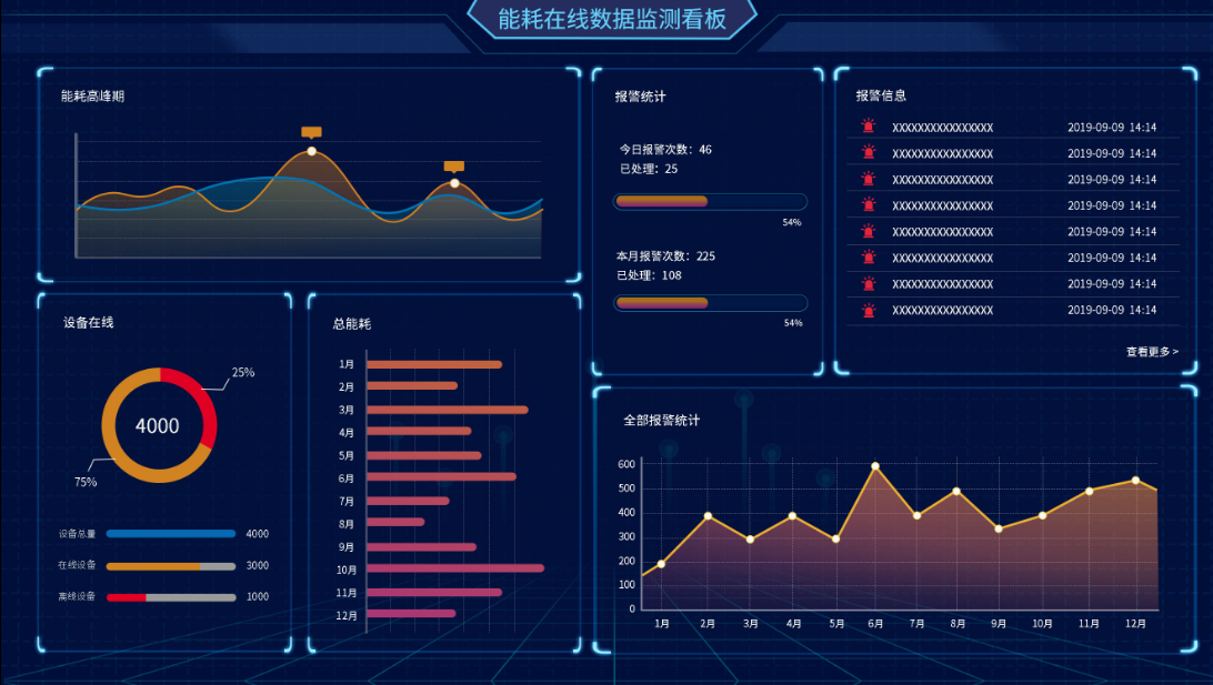 臻图信息