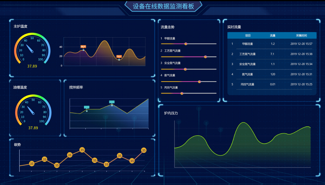 臻图信息